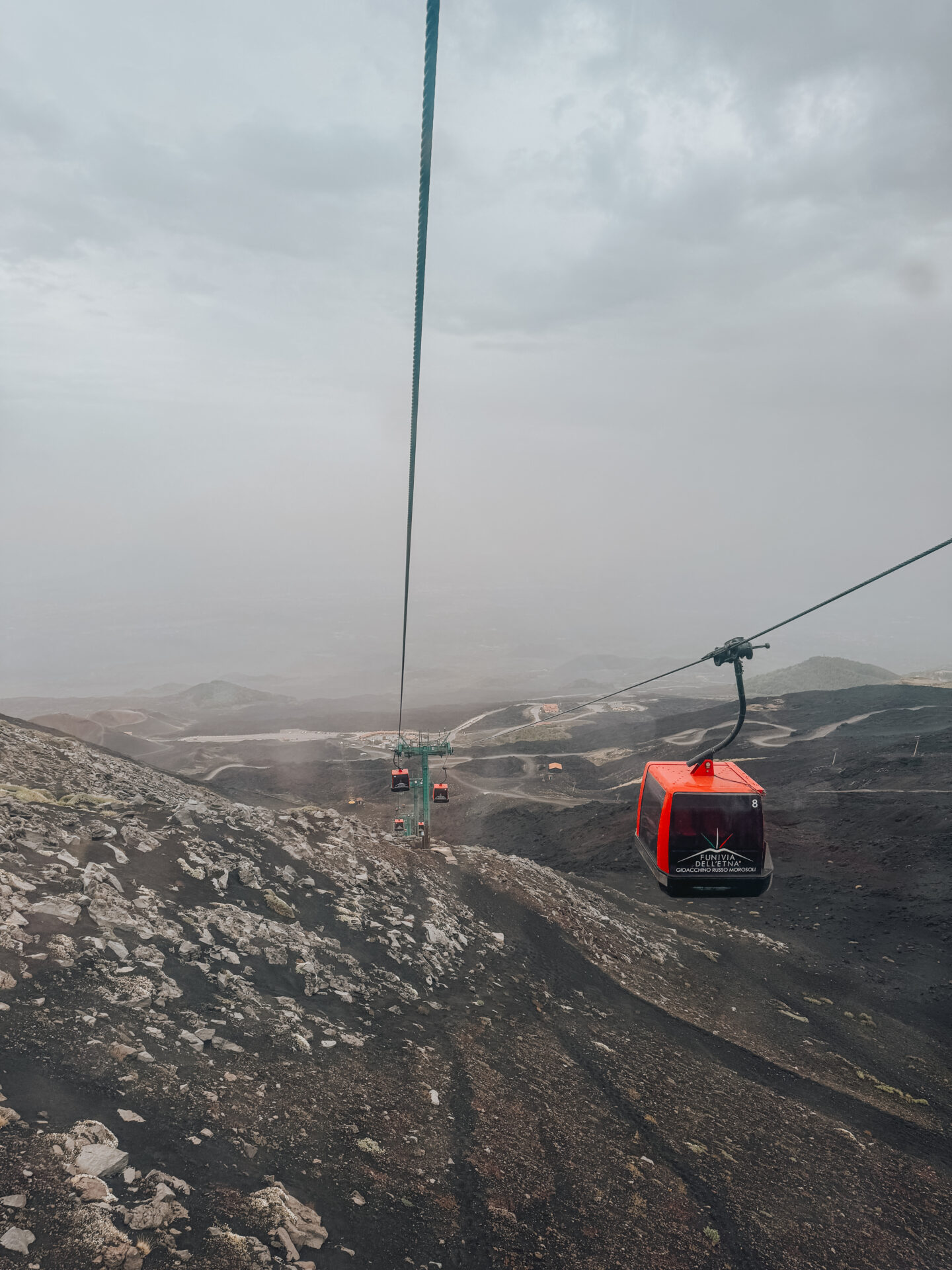 etna